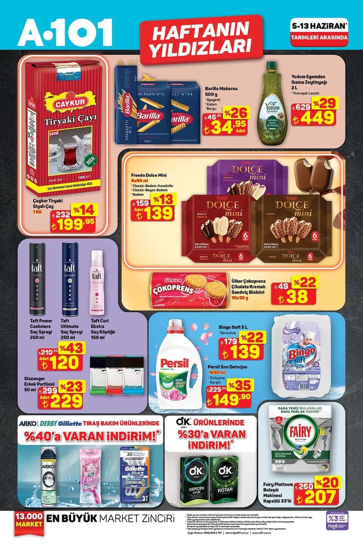 A101 7 haziran 2025 aktuel urunler