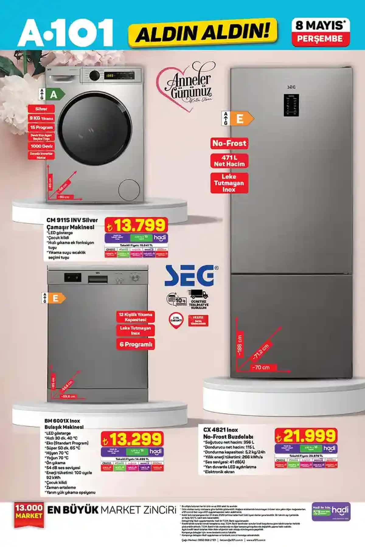 A101 8 MAYIS 2025 AKTÜEL KATALOĞU