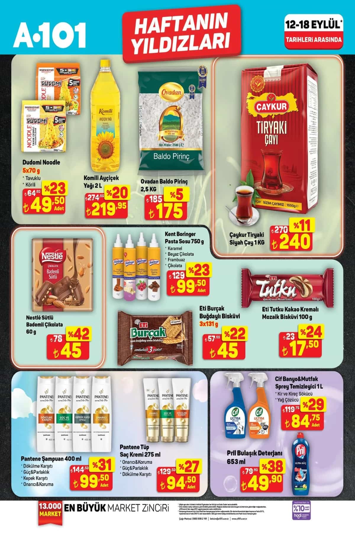 A101 12 eylul 2025 aktuel urunler