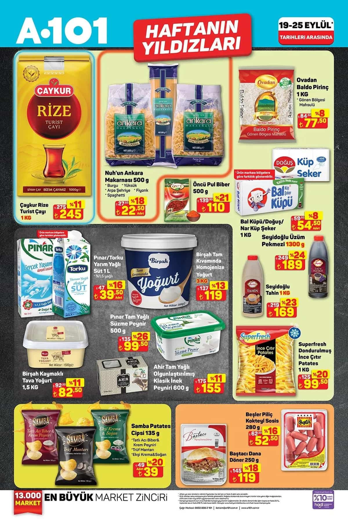 A101 19 eylul 2025 aktuel urunler