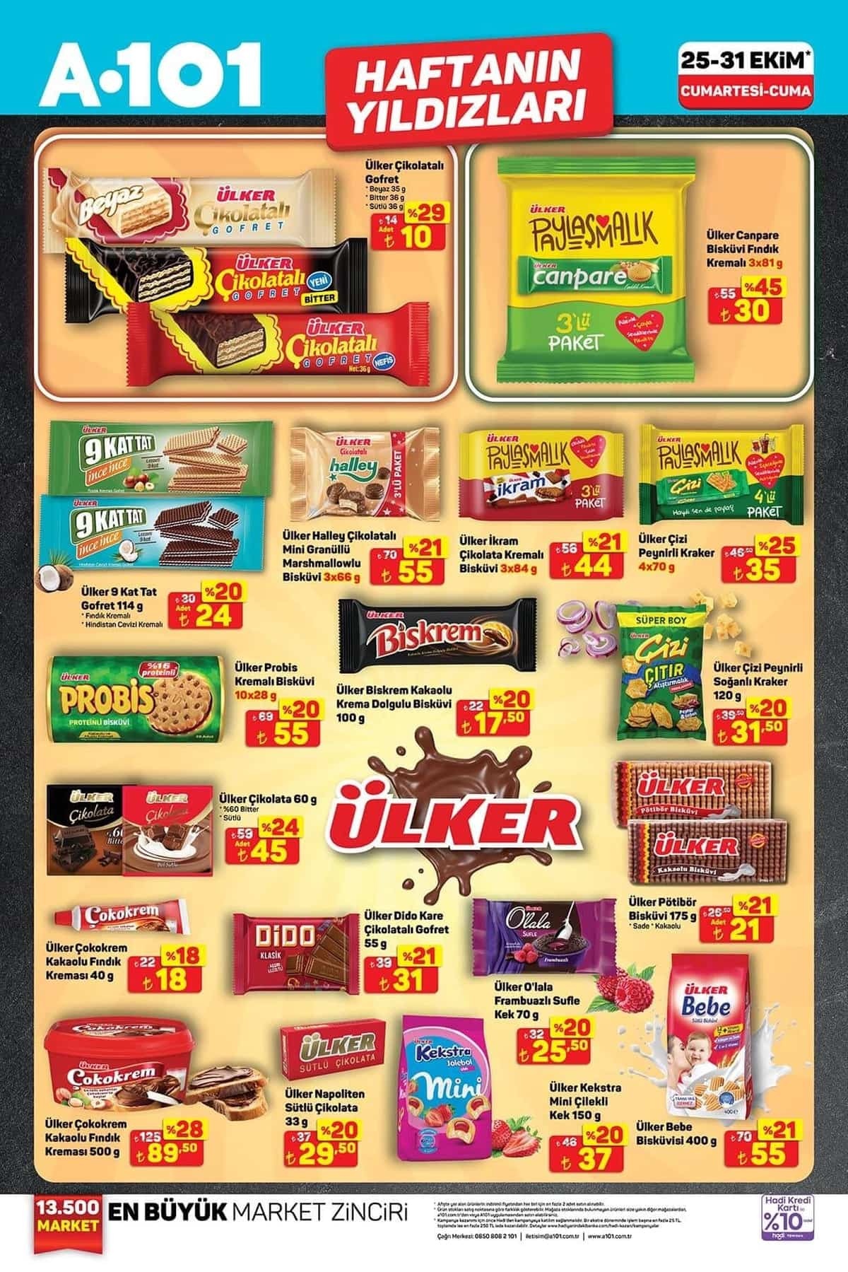 A101 aktuel 25 ekim 2025